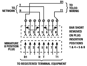 All you need to know about phone lines and logging. rj31x jack wiring 